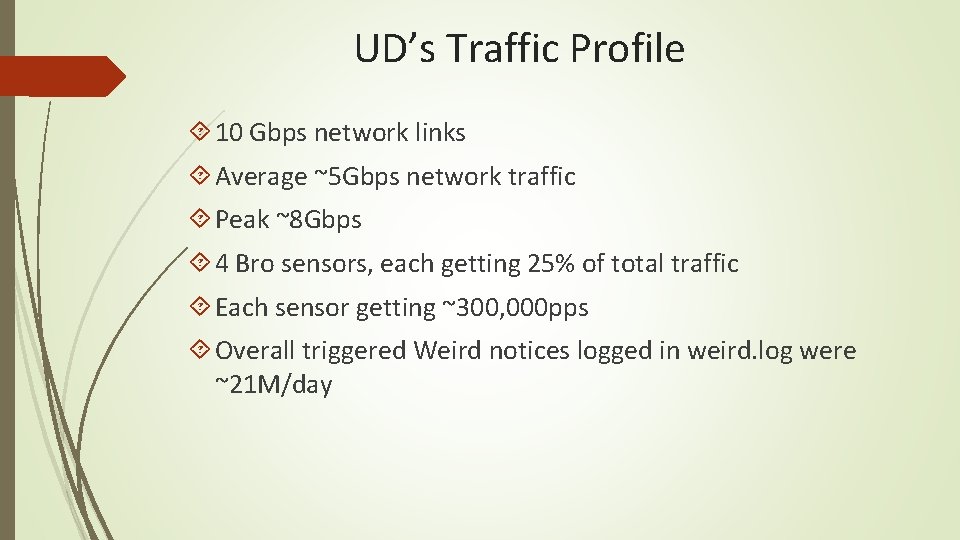 UD’s Traffic Profile 10 Gbps network links Average ~5 Gbps network traffic Peak ~8