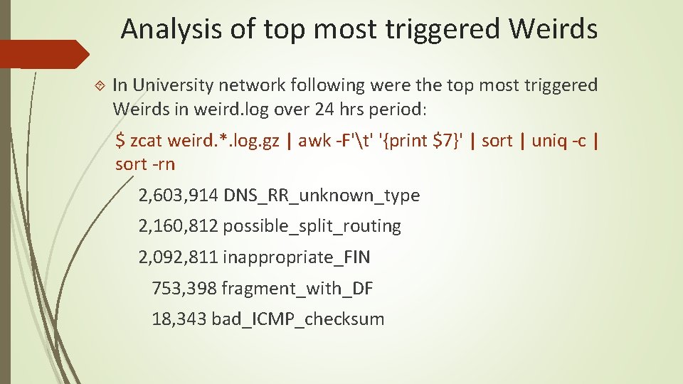 Analysis of top most triggered Weirds In University network following were the top most