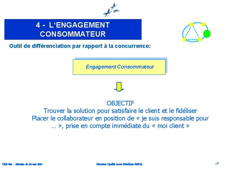 4 - L‘ENGAGEMENT CONSOMMATEUR Outil de différenciation par rapport à la concurrence: Engagement Consommateur
