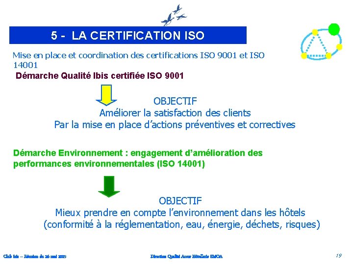 5 - LA CERTIFICATION ISO Mise en place et coordination des certifications ISO 9001