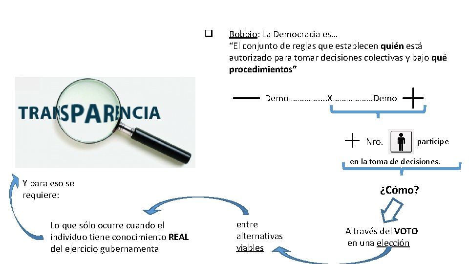  Bobbio: La Democracia es… “El conjunto de reglas que establecen quién está autorizado