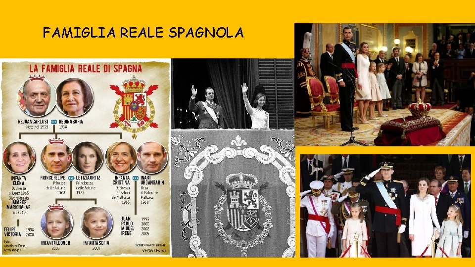 FAMIGLIA REALE SPAGNOLA FAMIGLIA REALE SPAGNOLA