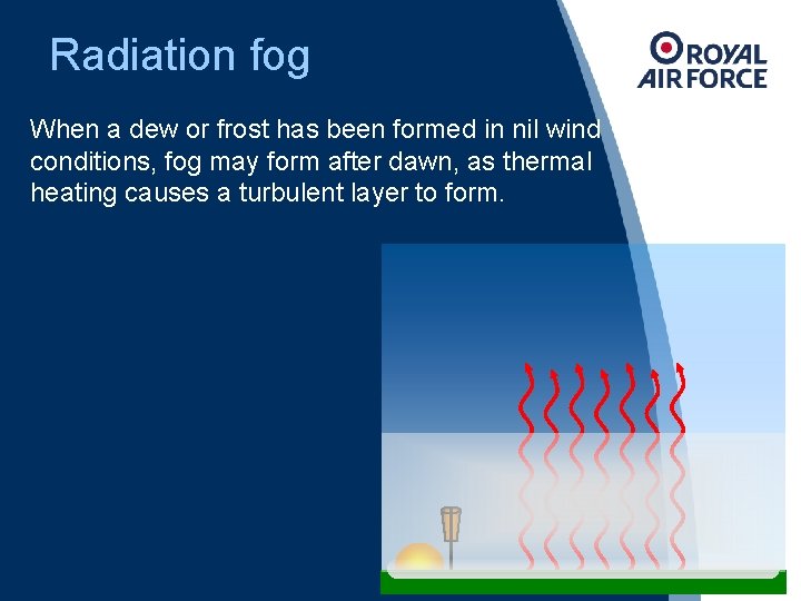 Radiation fog When a dew or frost has been formed in nil wind conditions,