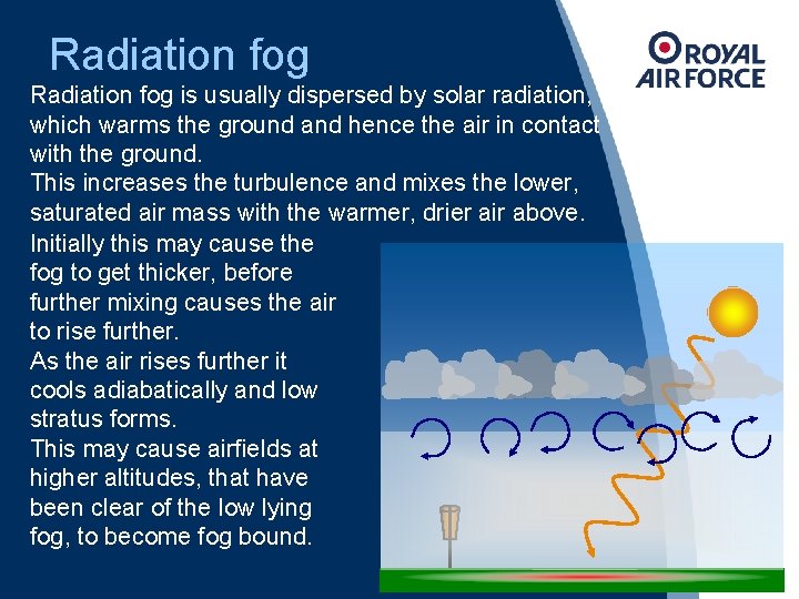 Radiation fog is usually dispersed by solar radiation, which warms the ground and hence