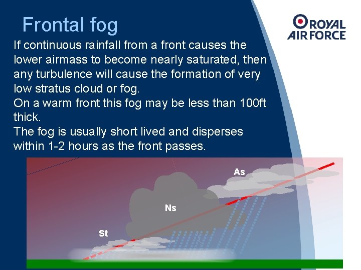 Frontal fog If continuous rainfall from a front causes the lower airmass to become