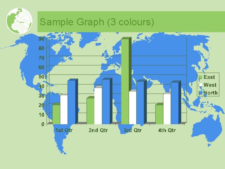 Sample Graph (3 colours) 