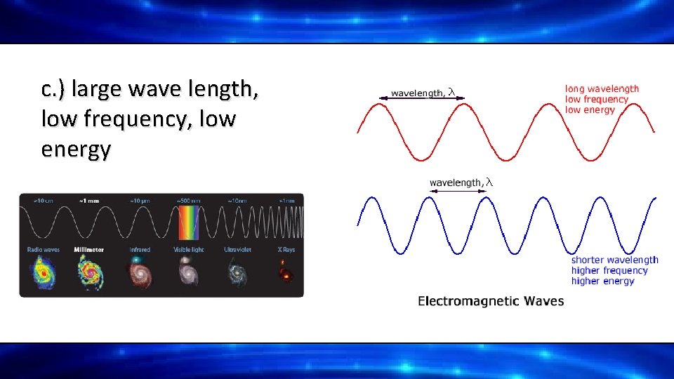 c. ) large wave length, low frequency, low energy 