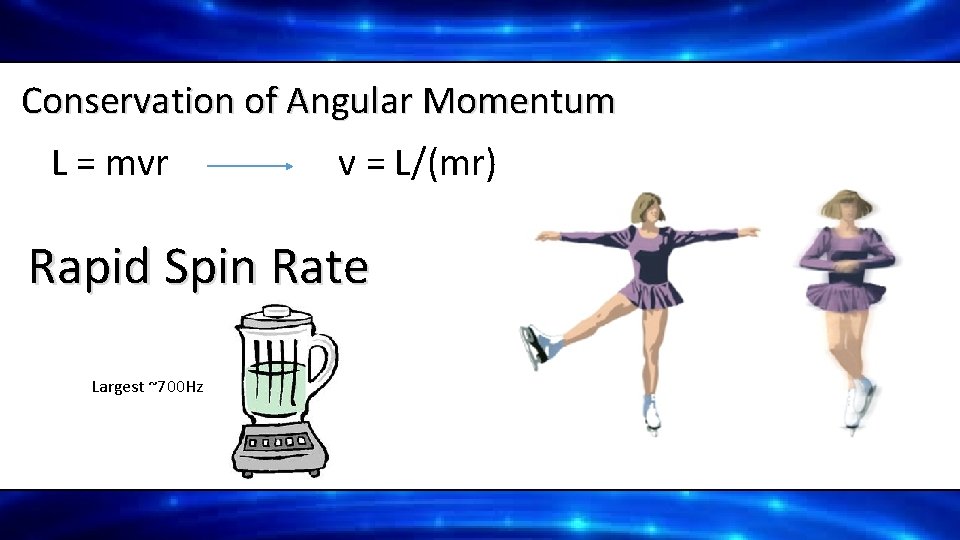 Conservation of Angular Momentum L = mvr v = L/(mr) Rapid Spin Rate Largest