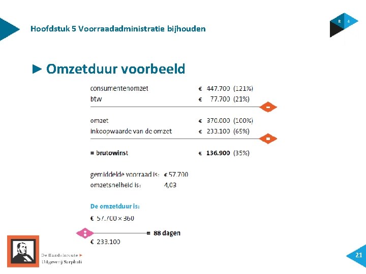 Hoofdstuk 5 Voorraadadministratie bijhouden ► Omzetduur voorbeeld 21 