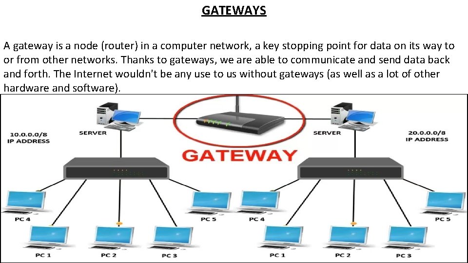 GATEWAYS A gateway is a node (router) in a computer network, a key stopping