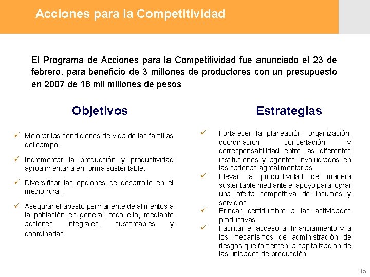 Acciones para la Competitividad El Programa de Acciones para la Competitividad fue anunciado el