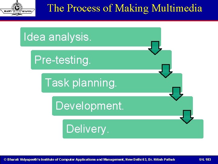 The Process of Making Multimedia Idea analysis. Pre-testing. Task planning. Development. Delivery. © Bharati