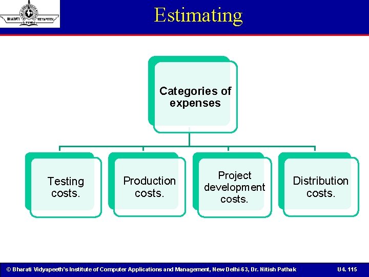 Estimating Categories of expenses Testing costs. Production costs. Project development costs. Distribution costs. ©