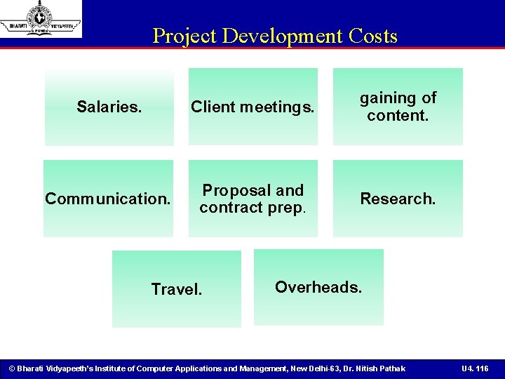 Project Development Costs Salaries. Client meetings. gaining of content. Communication. Proposal and contract prep.