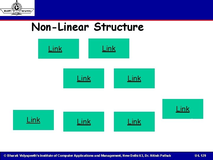 Non-Linear Structure Link Link © Bharati Vidyapeeth’s Institute of Computer Applications and Management, New