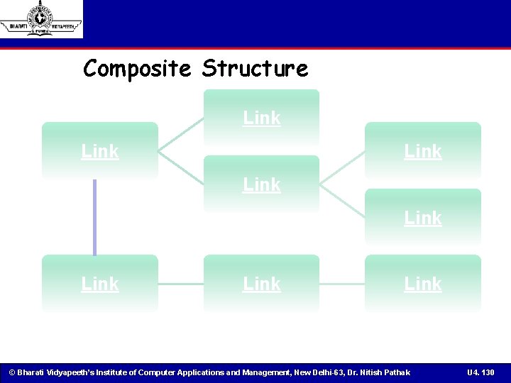 Composite Structure Link Link © Bharati Vidyapeeth’s Institute of Computer Applications and Management, New
