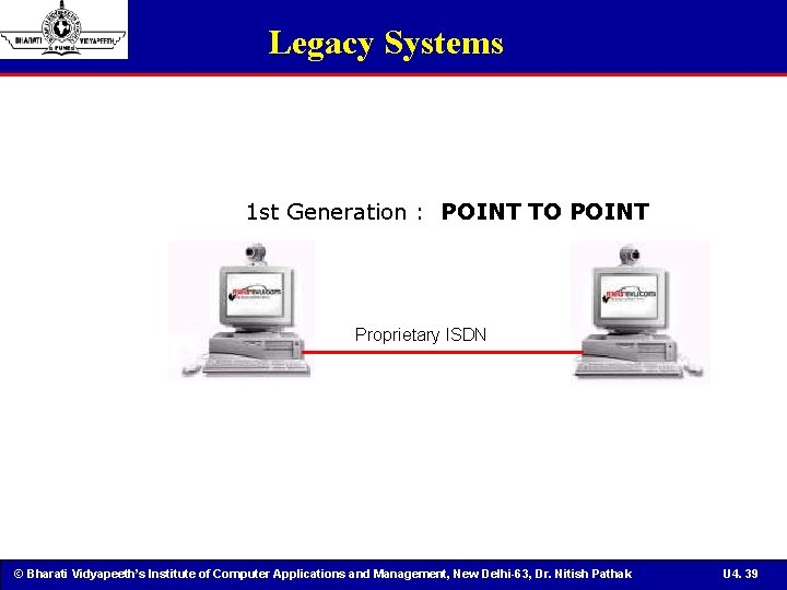 Legacy Systems 1 st Generation : POINT TO POINT Proprietary ISDN © Bharati Vidyapeeth’s
