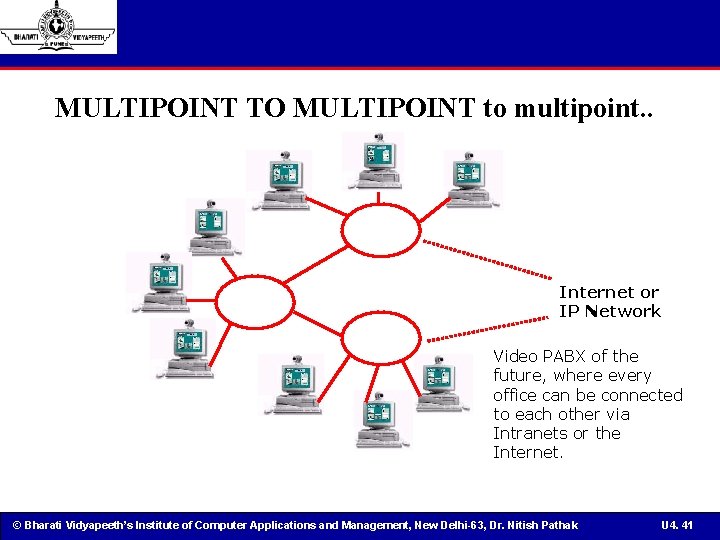 MULTIPOINT TO MULTIPOINT to multipoint. . Internet or IP Network Video PABX of the