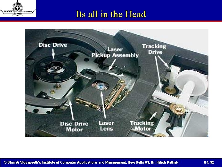 Its all in the Head © Bharati Vidyapeeth’s Institute of Computer Applications and Management,