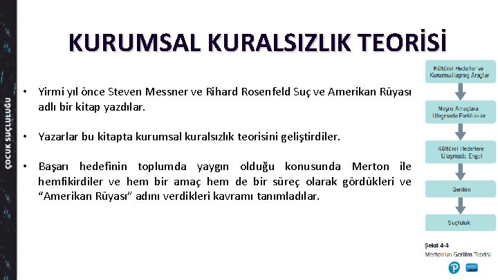 KURUMSAL KURALSIZLIK TEORİSİ • Yirmi yıl önce Steven Messner ve Rihard Rosenfeld Suç ve