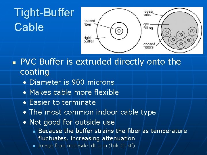 Tight-Buffer Cable n PVC Buffer is extruded directly onto the coating • • •