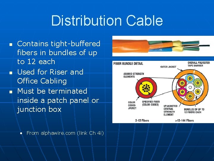 Distribution Cable n n n Contains tight-buffered fibers in bundles of up to 12