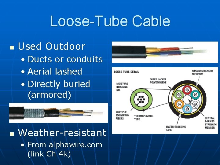 Loose-Tube Cable n Used Outdoor • Ducts or conduits • Aerial lashed • Directly