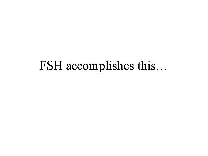 FSH accomplishes this… 