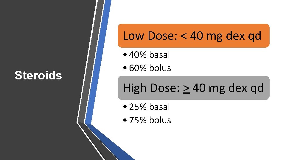 Low Dose: < 40 mg dex qd Steroids • 40% basal • 60% bolus