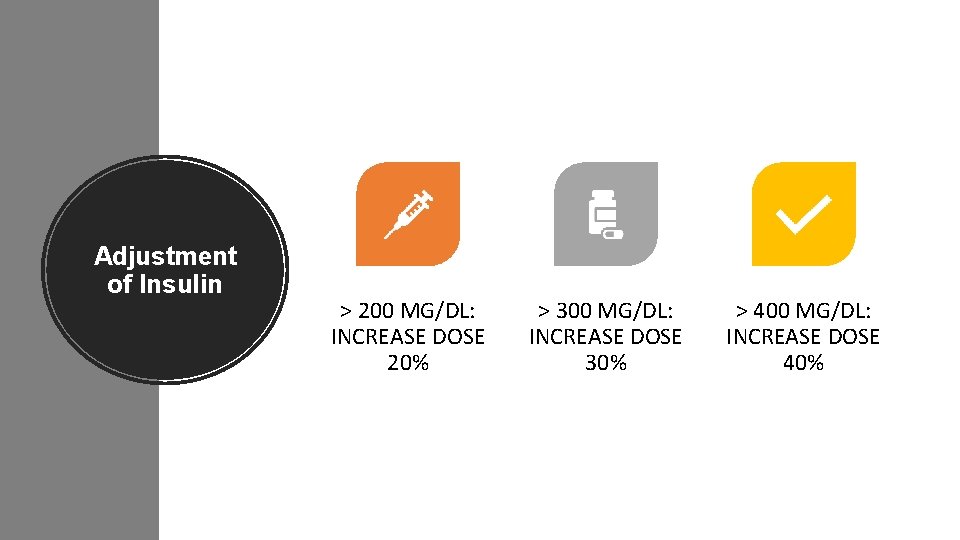 Adjustment of Insulin > 200 MG/DL: INCREASE DOSE 20% > 300 MG/DL: INCREASE DOSE