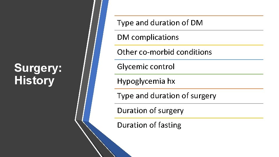 Type and duration of DM DM complications Other co-morbid conditions Surgery: History Glycemic control
