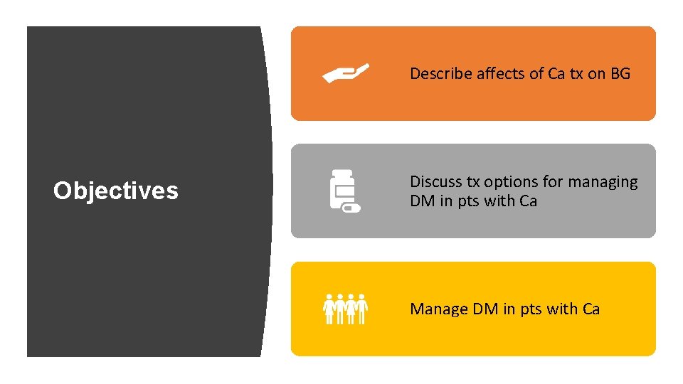 Describe affects of Ca tx on BG Objectives Discuss tx options for managing DM