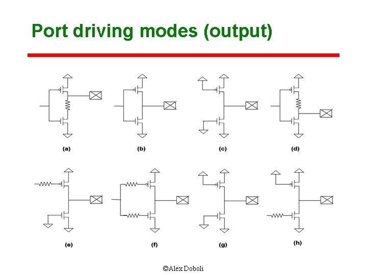 Port driving modes (output) ©Alex Doboli 