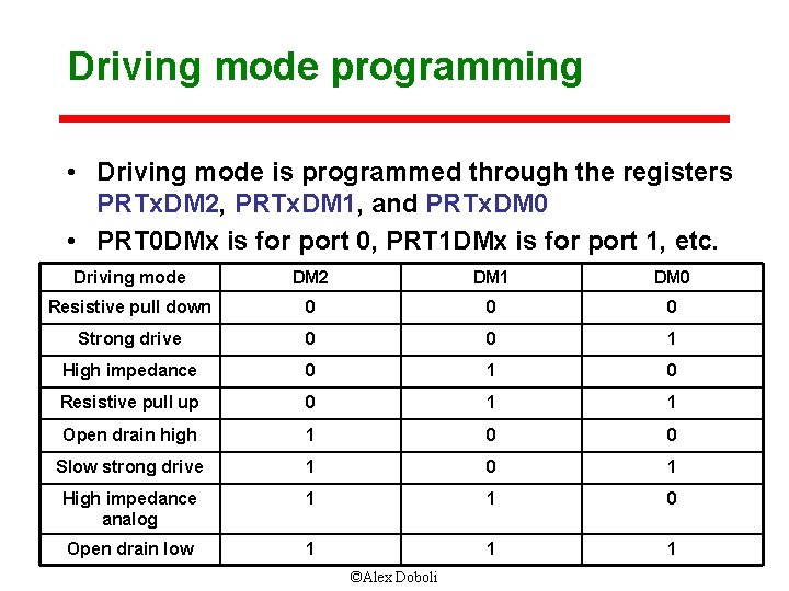 Driving mode programming • Driving mode is programmed through the registers PRTx. DM 2,