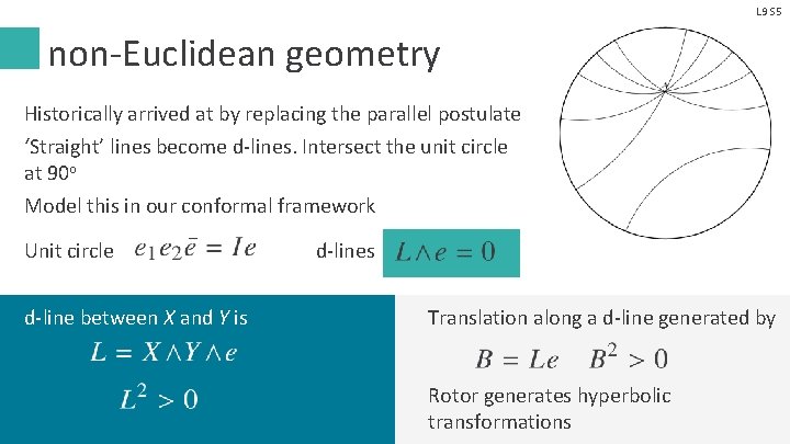 L 9 S 5 non-Euclidean geometry Historically arrived at by replacing the parallel postulate