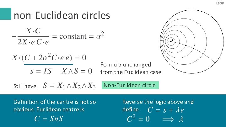 L 9 S 8 non-Euclidean circles Formula unchanged from the Euclidean case Still have