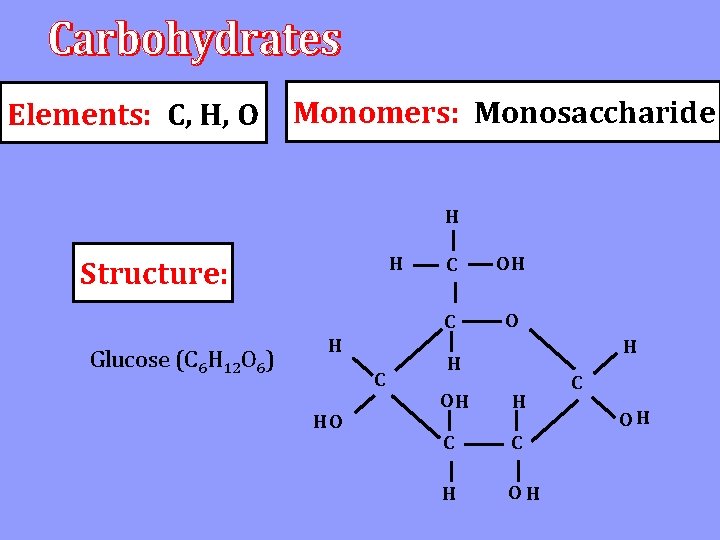 Elements: C, H, O Monomers: Monosaccharide H H Structure: Glucose (C 6 H 12