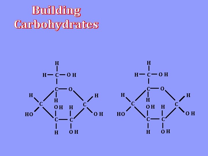 H H C HO C OH C O H OH H C C OH