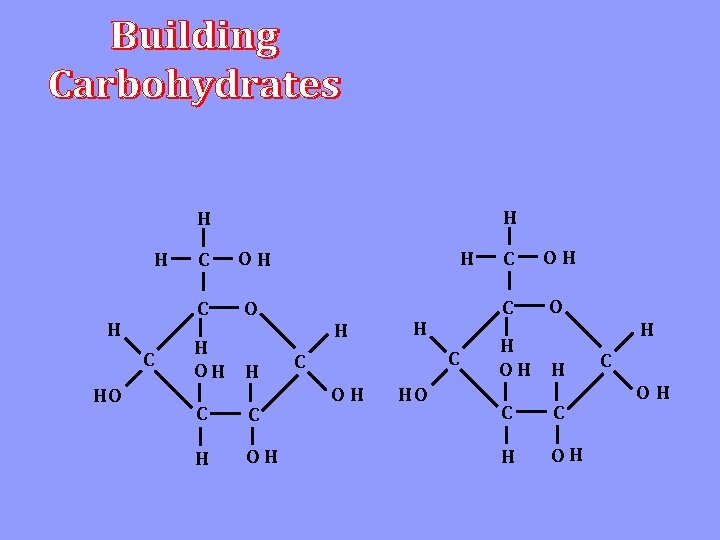 H H C HO C OH C O H OH H C C OH