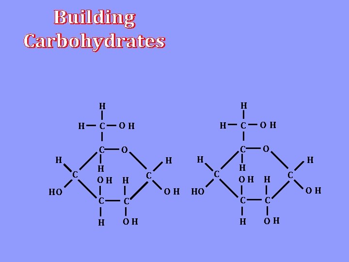 H H C HO C OH C O H OH H C C OH