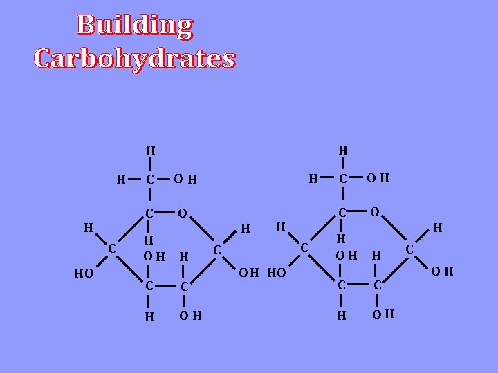 H H C HO C OH C O H OH H C C O