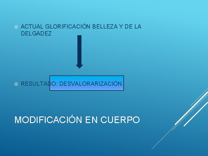  ACTUAL GLORIFICACIÓN BELLEZA Y DE LA DELGADEZ RESULTADO: DESVALORARIZACIÓN. MODIFICACIÓN EN CUERPO 