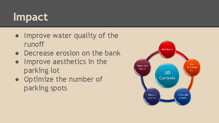 Impact ● Improve water quality of the runoff ● Decrease erosion on the bank