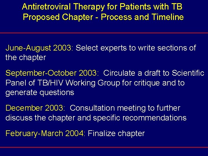 Antiretroviral Therapy for Patients with TB Proposed Chapter - Process and Timeline June-August 2003: