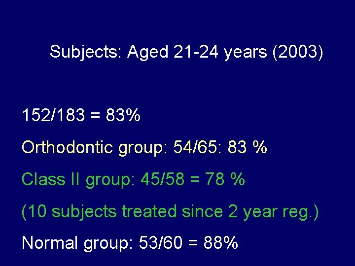 Subjects: Aged 21 -24 years (2003) 152/183 = 83% Orthodontic group: 54/65: 83 %