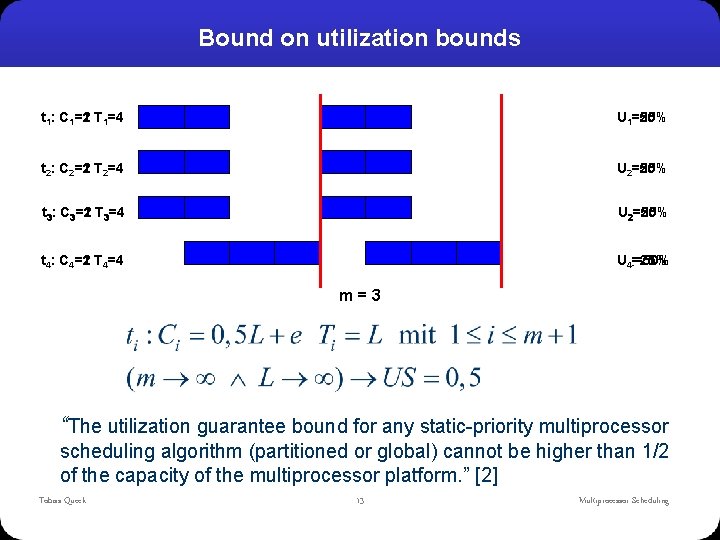 Bound on utilization bounds t 1: C 1=1 =2 T 1=4 U 1=25% =50%