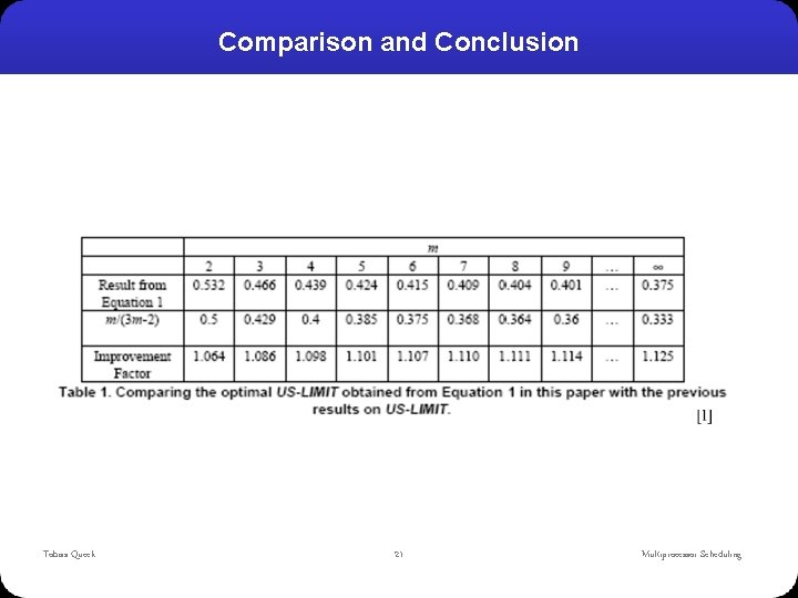 Comparison and Conclusion Tobias Queck 21 Multiprocessor Scheduling 