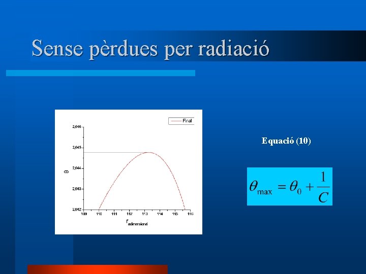 Sense pèrdues per radiació Equació (10) 