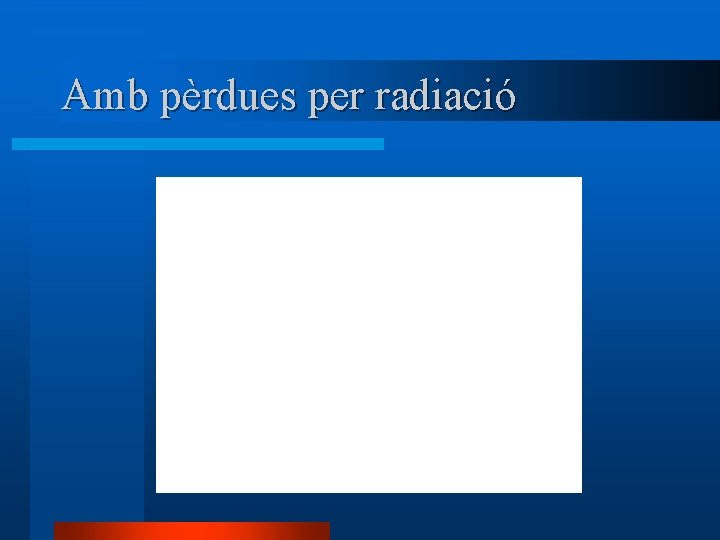 Amb pèrdues per radiació 