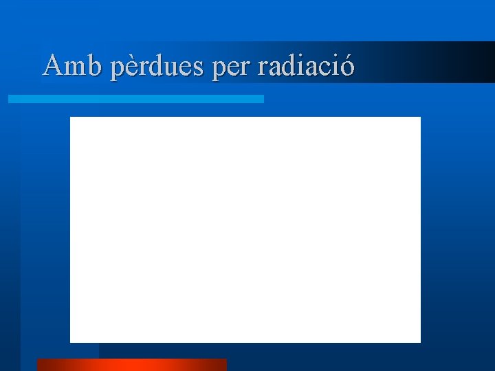 Amb pèrdues per radiació 